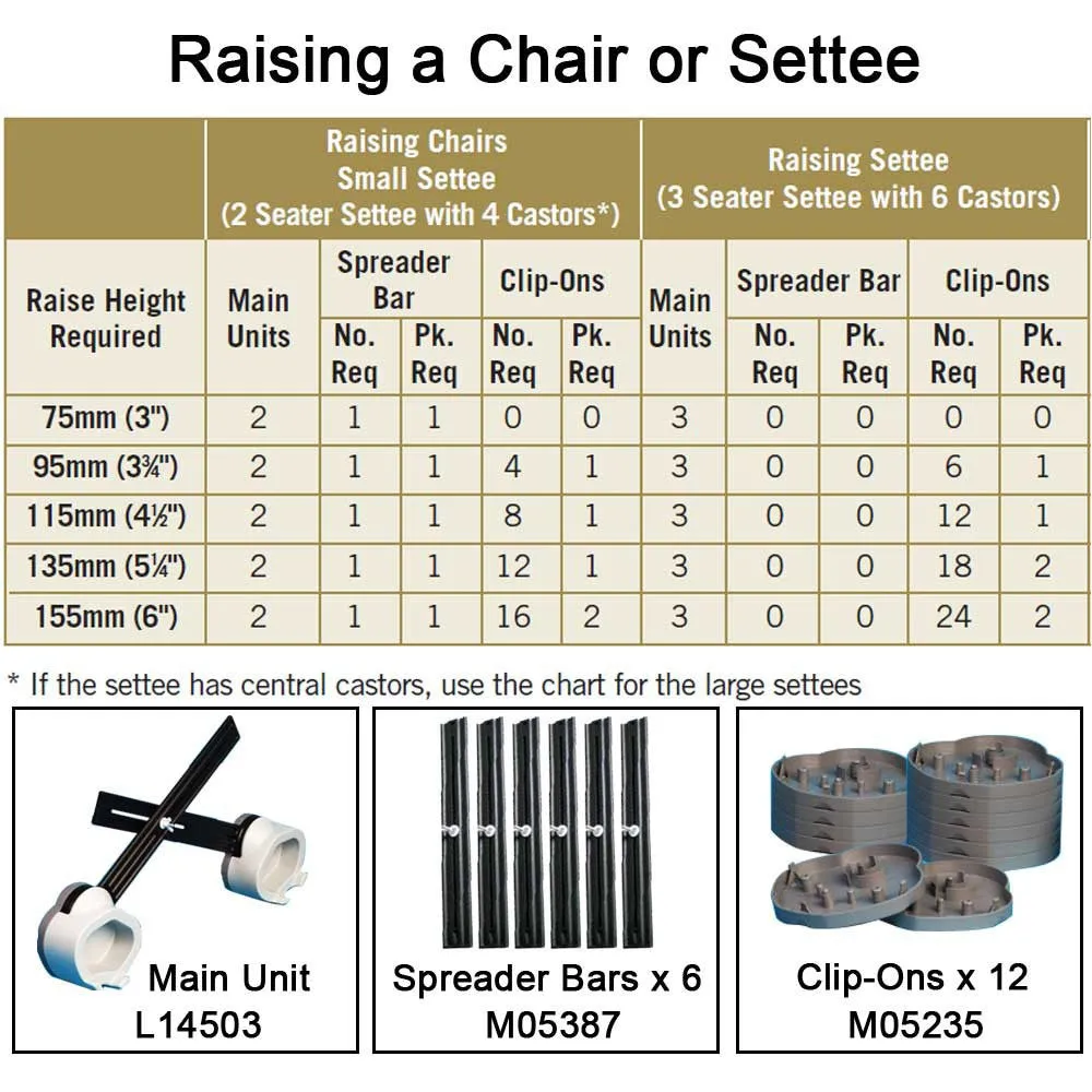 Langham Multi Purpose Raiser - Spreader Bars x 6